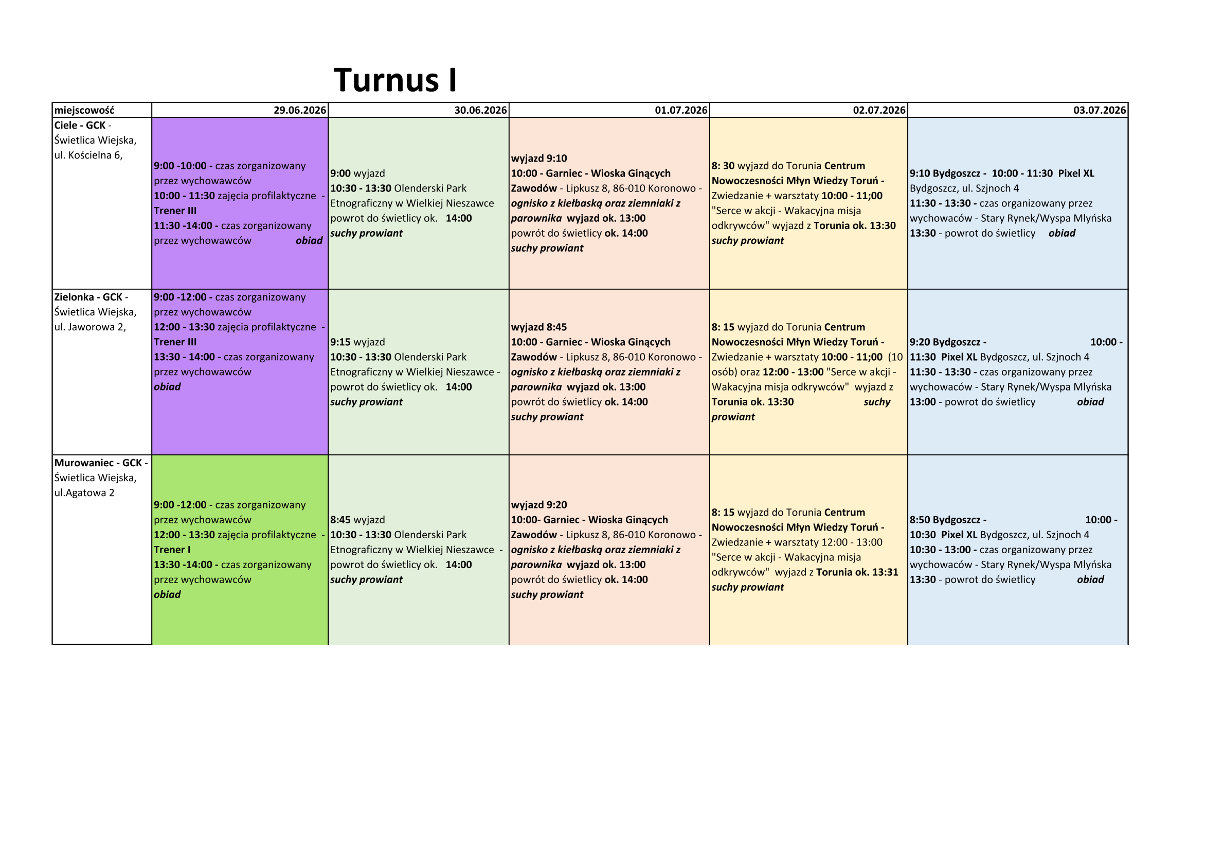 Półkolonie – grafik I i II turnus